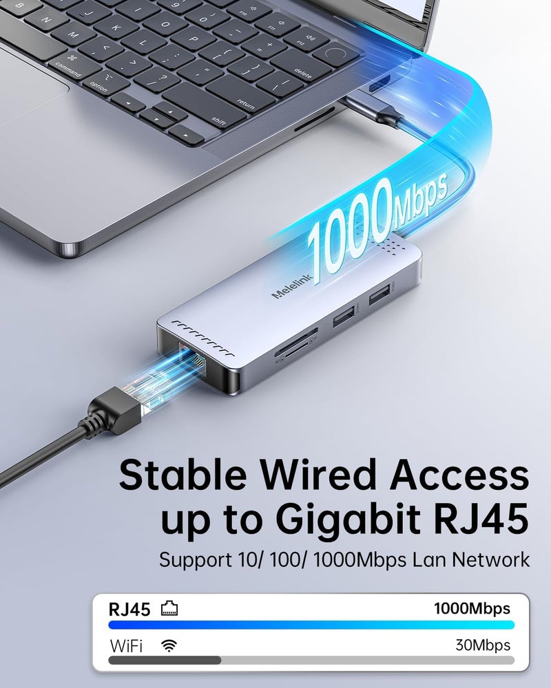Melelink USB C Hub Ethernet, 9 in 1 USB-C to Ethernet Multiport Adapter Dongle with HDMI 4K@60Hz, 100W PD Charging, Gigabit RJ45, SD/TF Card Reader, USB A&C 3.0, USBC Dock for MacBook, Dell, Lenovo, HP - Image 4